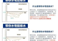 蹲便水箱不上水的原因及解决方法（为什么蹲便水箱不上水？）