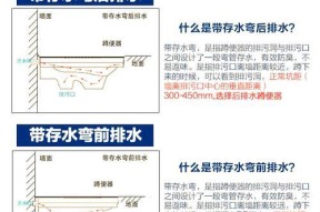 蹲便水箱不上水的原因及解决方法（为什么蹲便水箱不上水？）