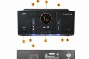 21年音箱市场分析报告有哪些不足？