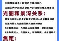 照相机镜头型号怎么查？镜头型号对摄影有何影响？