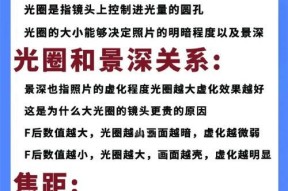 照相机镜头型号怎么查？镜头型号对摄影有何影响？