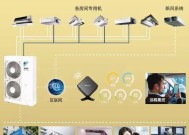 大金空调显示U1故障处理方法（洗衣机出现U1故障原因及解决办法）