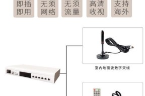 电视机顶盒云海电视连接方法是什么？步骤如何？