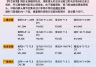 如何询问相机是否需要新镜头？相机镜头的选购建议是什么？