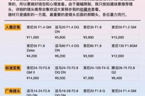如何询问相机是否需要新镜头？相机镜头的选购建议是什么？