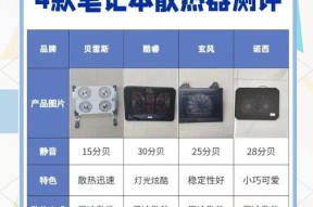 选择散热器时应该考虑哪些因素？