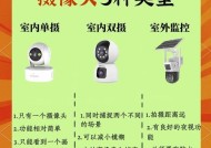 摄像头如何设置成监控模式？需要哪些设备？
