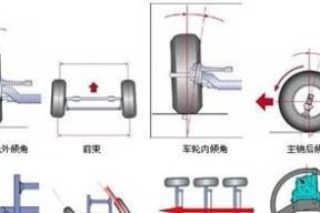 苹果手表如何设置汽车定位？更换定位的步骤是什么？