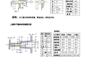 creo不规则实体外壳设计方法是什么？