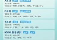 如何辨别vivo手机是否正品（如何通过官方渠道和外观特征判断vivo手机真伪）