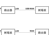 全家桶是否包含电源？原因是什么？