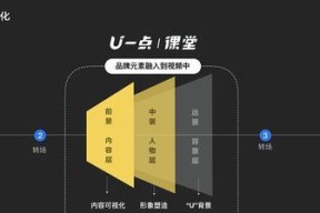 隔凉电脑桌垫使用方法是什么？视频教程在哪里能找到？