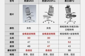 电脑桌台面上的小凳子具体名称是什么？