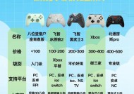 指环王手柄对应的游戏是什么？游戏特点有哪些？