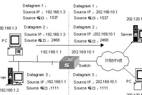 switch反恐精英4操作指南是什么？新手如何快速掌握？