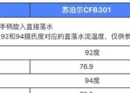 咖啡机压力过低的原因及解决方法（探究咖啡机压力过低的可能性和解决方案）