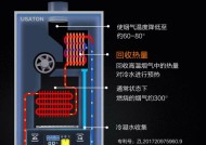 解析阿诗丹顿壁挂炉E2故障的原因（阿诗丹顿壁挂炉E2故障的处理方法及预防措施）