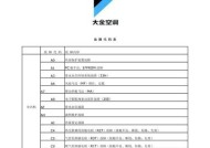 跑步机代码故障分析与解决方案（探究跑步机代码故障的原因和有效解决方法）