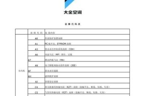 跑步机代码故障分析与解决方案（探究跑步机代码故障的原因和有效解决方法）