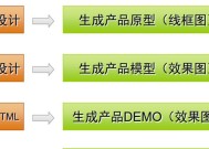 海尔洗衣机出现UE故障的原因及解决方法（解析海尔洗衣机显示UE故障的根源）