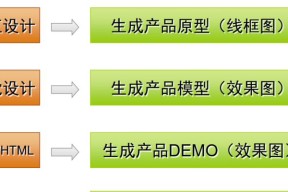 海尔洗衣机出现UE故障的原因及解决方法（解析海尔洗衣机显示UE故障的根源）