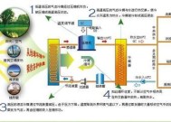 如何解决空气能热水器异响问题（消除异响）