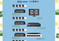 小贝交换机管理方法是什么？常见问题有哪些？