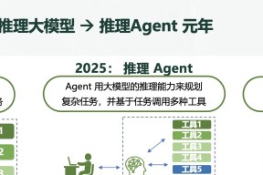零一万物“超级员工”登场，企业级Agent迈入“价值交付”时代
