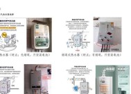 热水器墙上架子怎么拆？拆卸步骤和注意事项是什么？