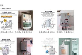 热水器墙上架子怎么拆？拆卸步骤和注意事项是什么？