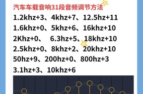 吉利帝豪低音炮调节方法是什么？如何设置最佳音效？