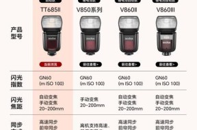 神牛x1引闪器如何和闪光灯设置？设置步骤是什么？