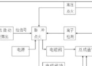小龙集成灶安装方法详解（一步步教你如何安装小龙集成灶）