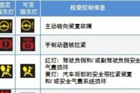 宝马显示屏显示小汽车的含义是什么？