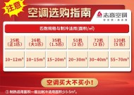 解读空调上的匹，了解空调功率及匹数的含义（空调匹数的定义）