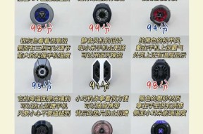 散热器出现问题的解决方法是什么？如何预防散热器故障？