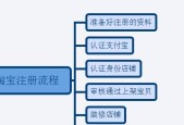 苹果手表如何设置成为车钥匙开锁？操作流程是怎样的？