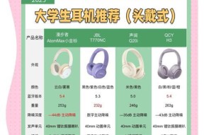 耳机适合播放哪些类型的歌曲？如何选择？