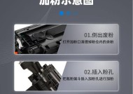 复印机墨粉故障的修复方法（解决墨粉堵塞）