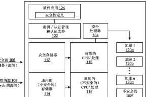 全兼容机顶盒的使用方法是什么？