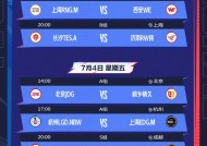 本周五KPL第二轮赛程，S组史上最卷，三个5-0三场打满，AG和TTG有隐患