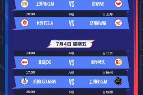 本周五KPL第二轮赛程，S组史上最卷，三个5-0三场打满，AG和TTG有隐患