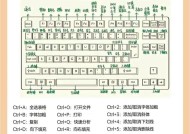 键盘遥控电脑的设置方法是什么？