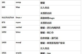 att版苹果手机插卡步骤是什么？如何正确插入SIM卡？