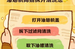 如何正确打开油烟机清洗后的方法（学会正确打开清洗过的油烟机）