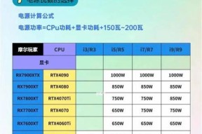 影楼电脑CPU选择标准是什么？