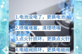 燃气灶的火焰声及其原因（探究燃气灶为何会有火焰声音）