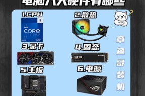 网络上卖电脑配件需要注意哪些问题？