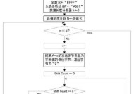 解决CRC校验错误问题的实用方法（如何避免数据传输中的错误——CRC校验技术）