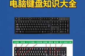 电脑怎么隐藏键盘状态栏？隐藏方法有哪些？